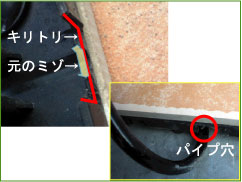 自動灌水装置とジョイント